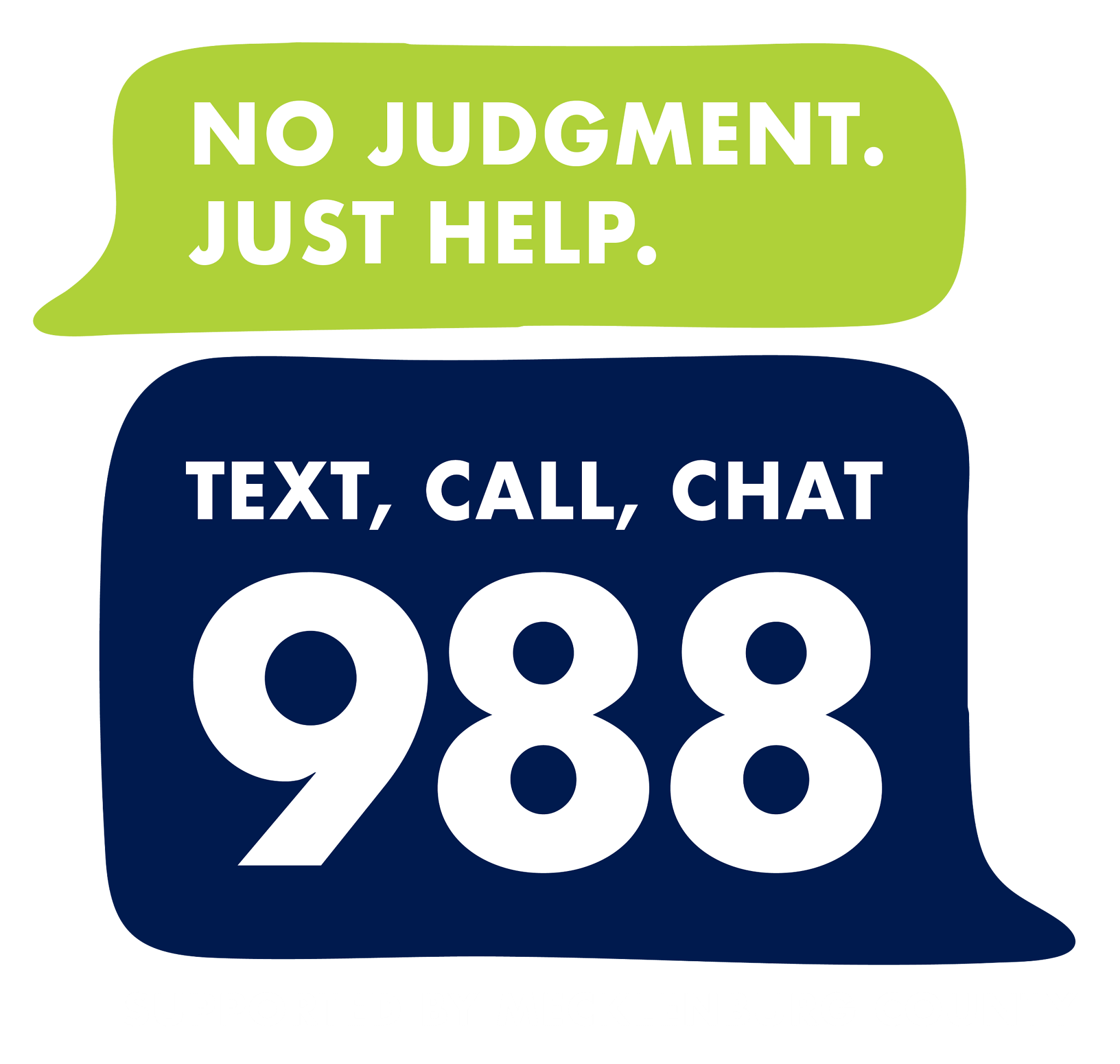 988 English 988 English call info